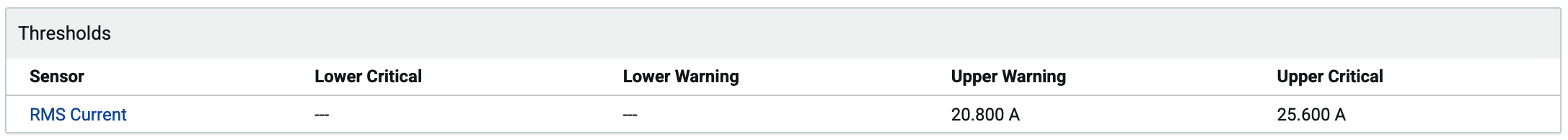 Sensor Threshold Configuration via the Raritan GUI: Inlet Detail