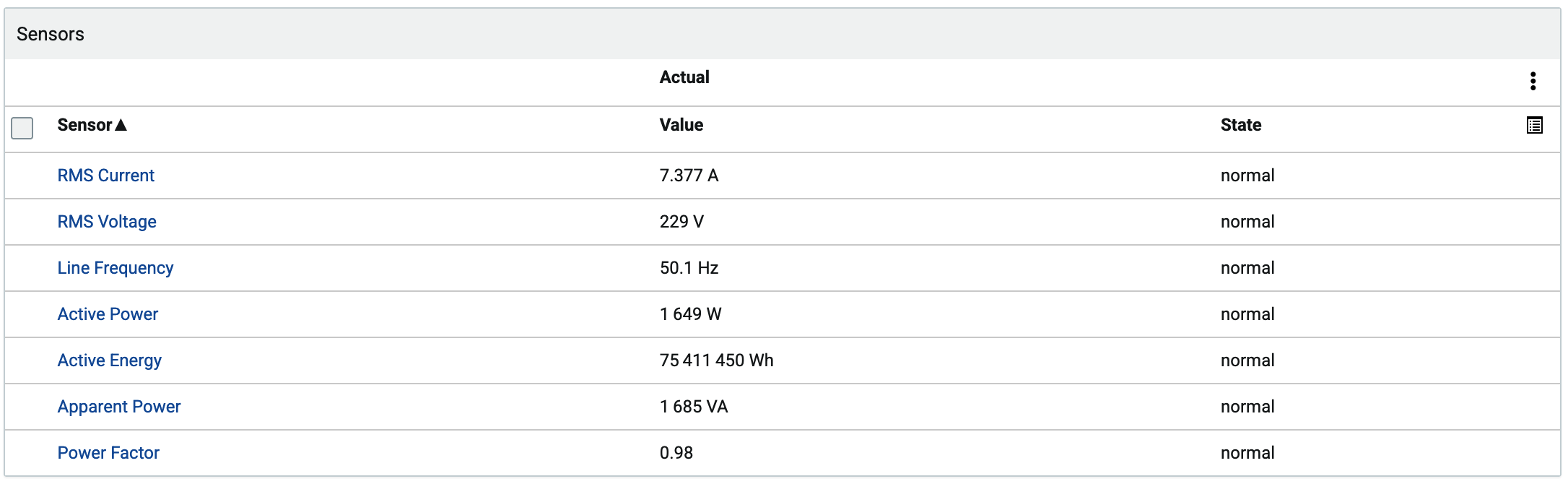 Sensor Threshold Configuration via the Raritan GUI: Inlet Top Level