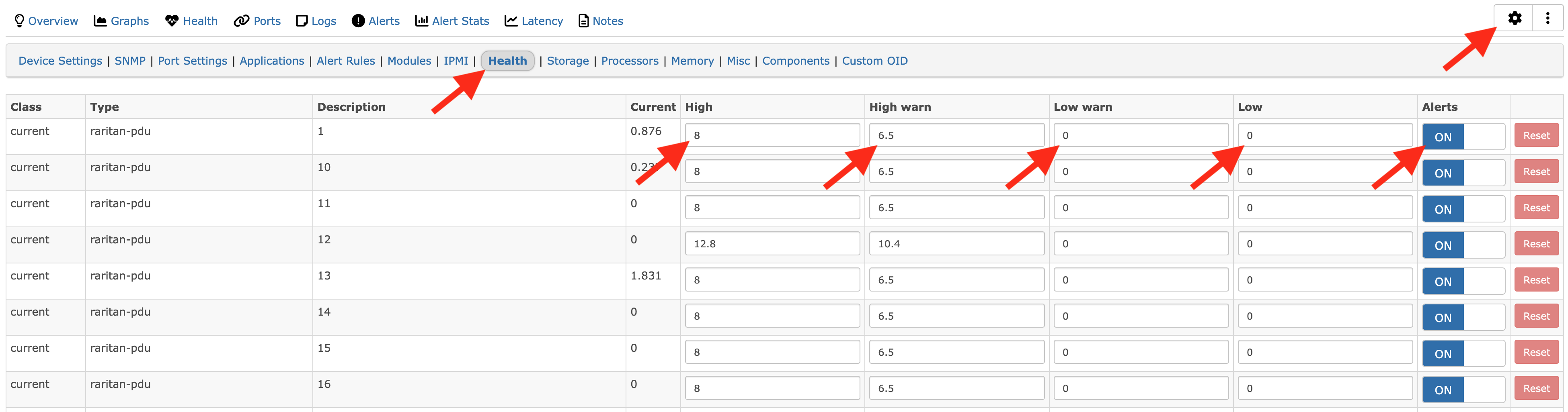 Sensor Threshold Configuration in LibreNMS